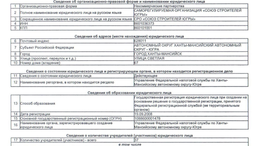 Выписка из ЕГРЮЛ от 18.05.2015