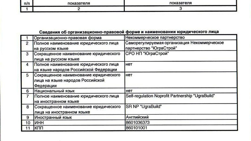 Выписка из ЕГРЮЛ